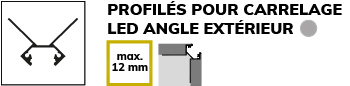 angle exterieur