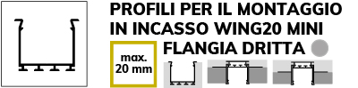 wing20_miniflansch_gerade