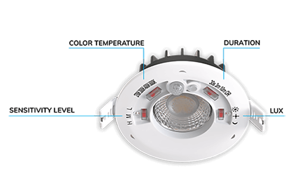LED Recessed spotlight Vario-68