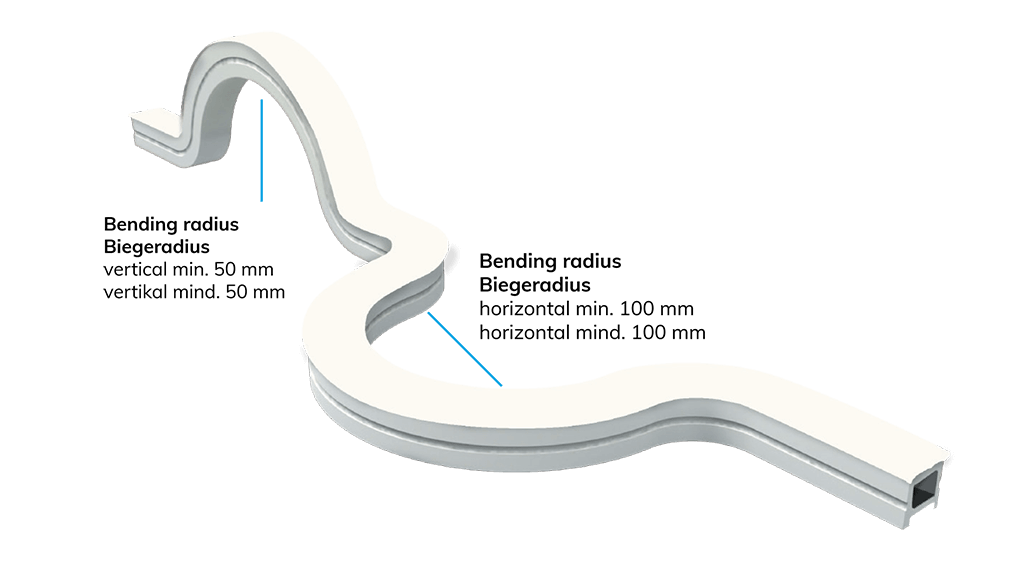 FLEX-COVER10 Ansicht