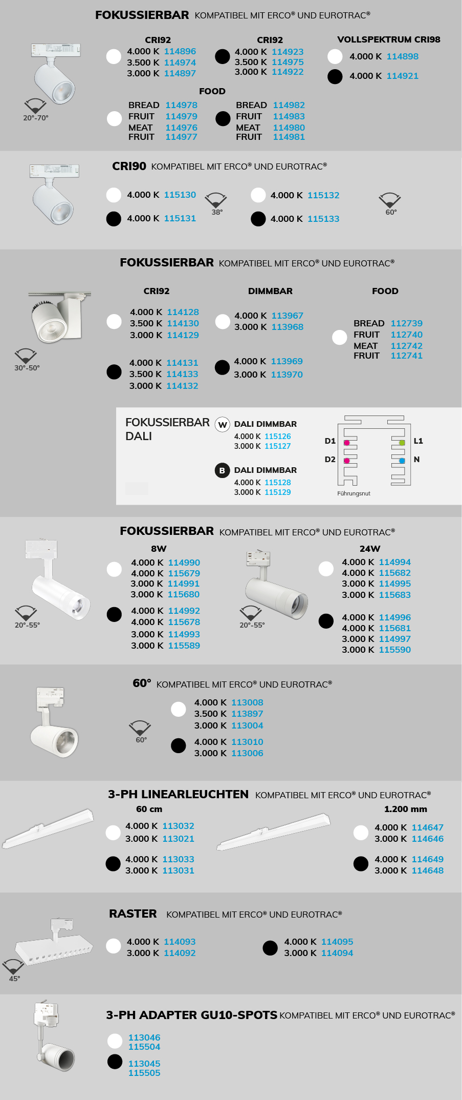 LED 3-PH Schienenstrahler &Uuml;bersicht