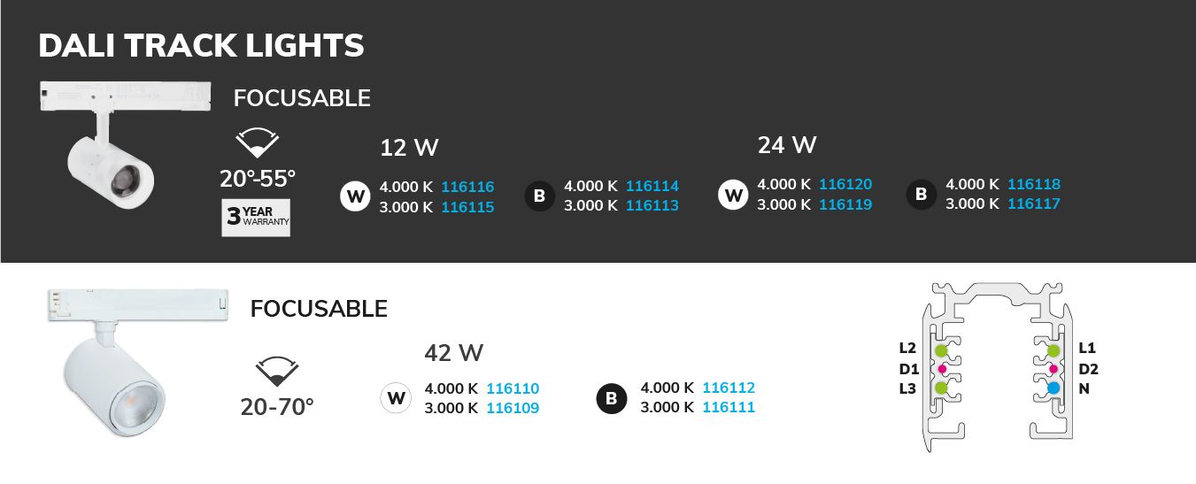 DALI HV LED track light