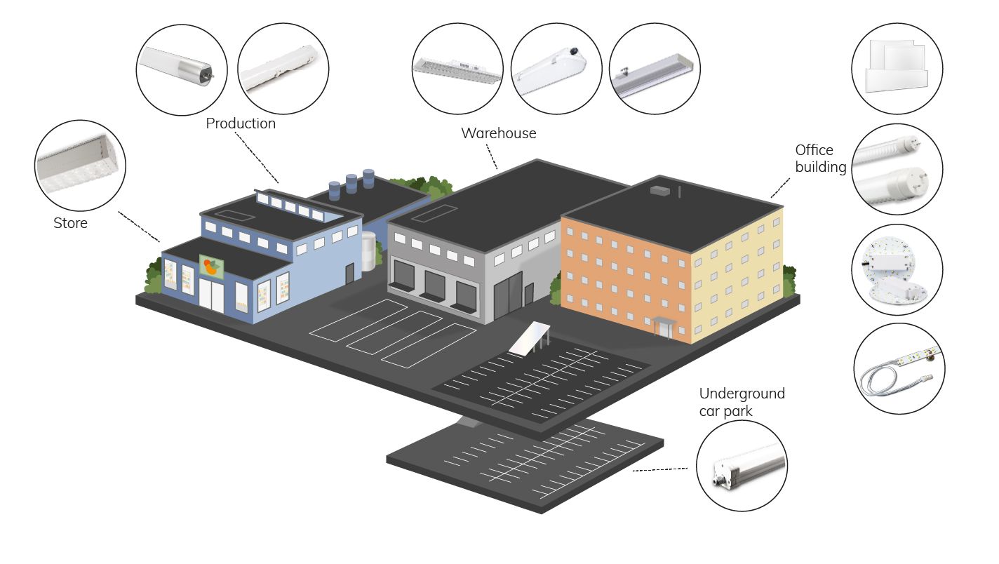 R&ouml;hrenersatzl&ouml;sungen &Uuml;bersicht
