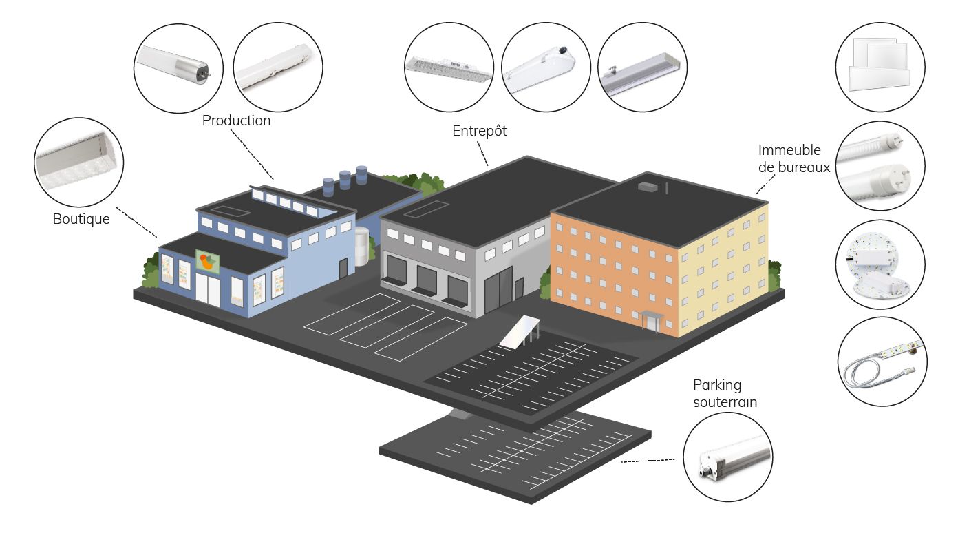 R&ouml;hrenersatzl&ouml;sungen &Uuml;bersicht