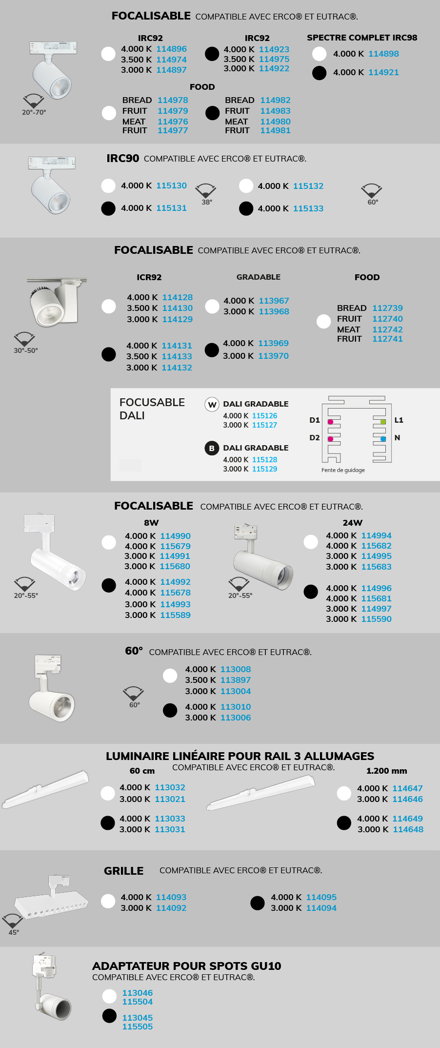 LED Projecteurs pour rail 3 allumages Vue d'ensemble