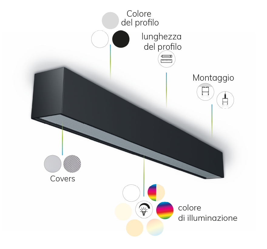 Sistema_di_illuminazione_modulare_grafico