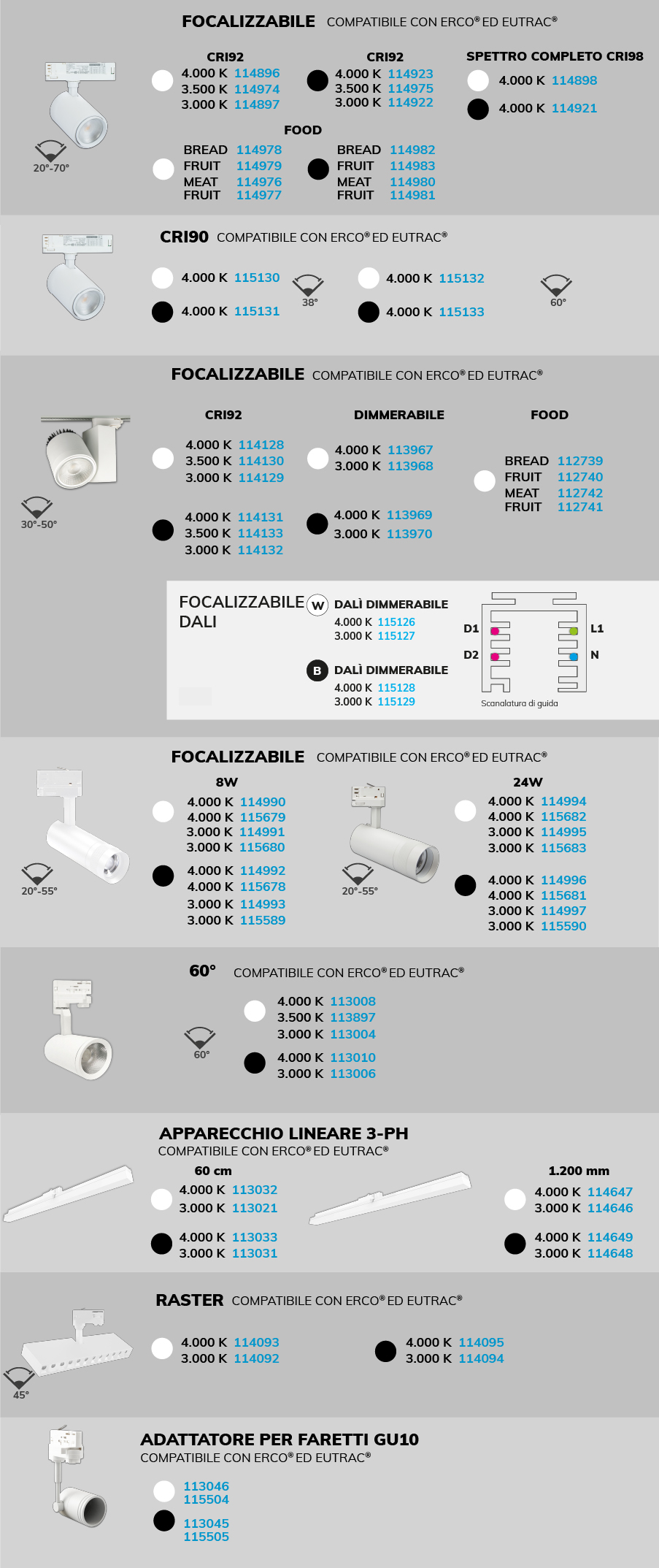 Faretti per binario trifase Panoramica