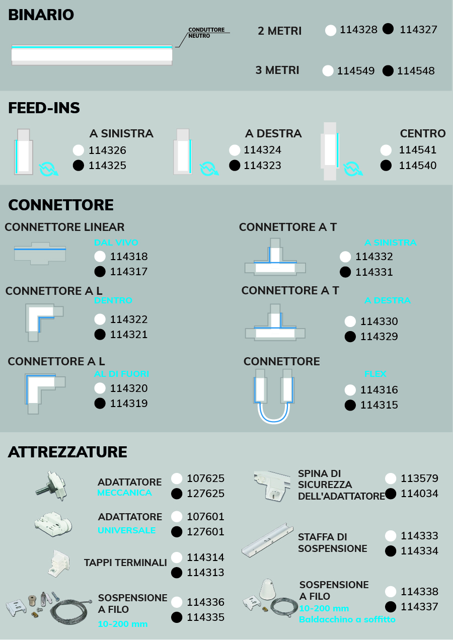 LED 3-PH Accessori per binari S1 - Panoramica